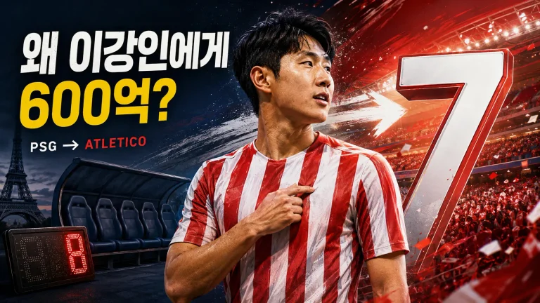 PSG에선 확실한 주전이 아니었는데, 아틀레티코는 왜 이강인에게 600억원대를 썼을까?