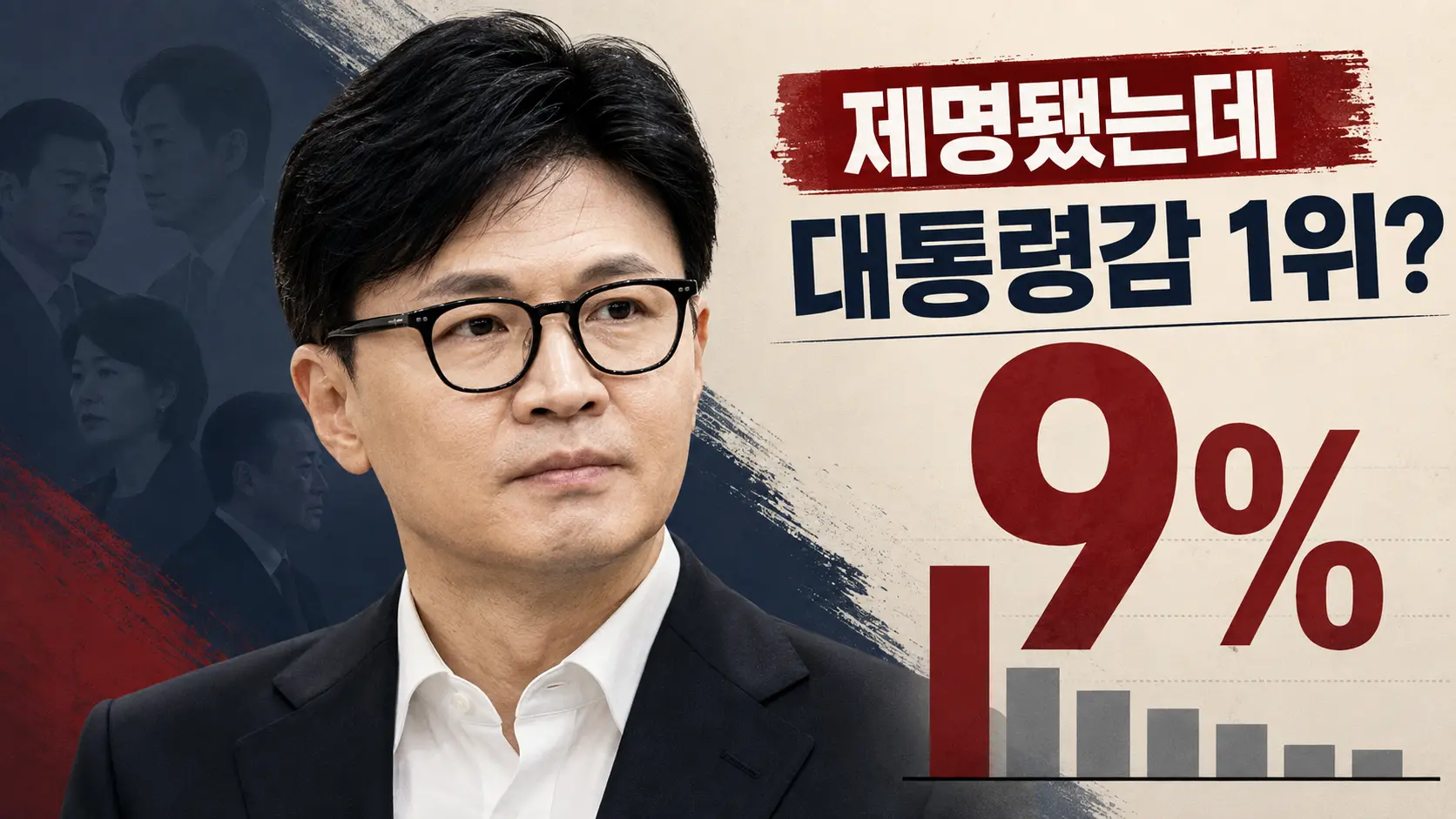 국민의힘에서 제명된 한동훈이 ‘대통령감’ 1위? 9%인데 정치권이 술렁이는 이유