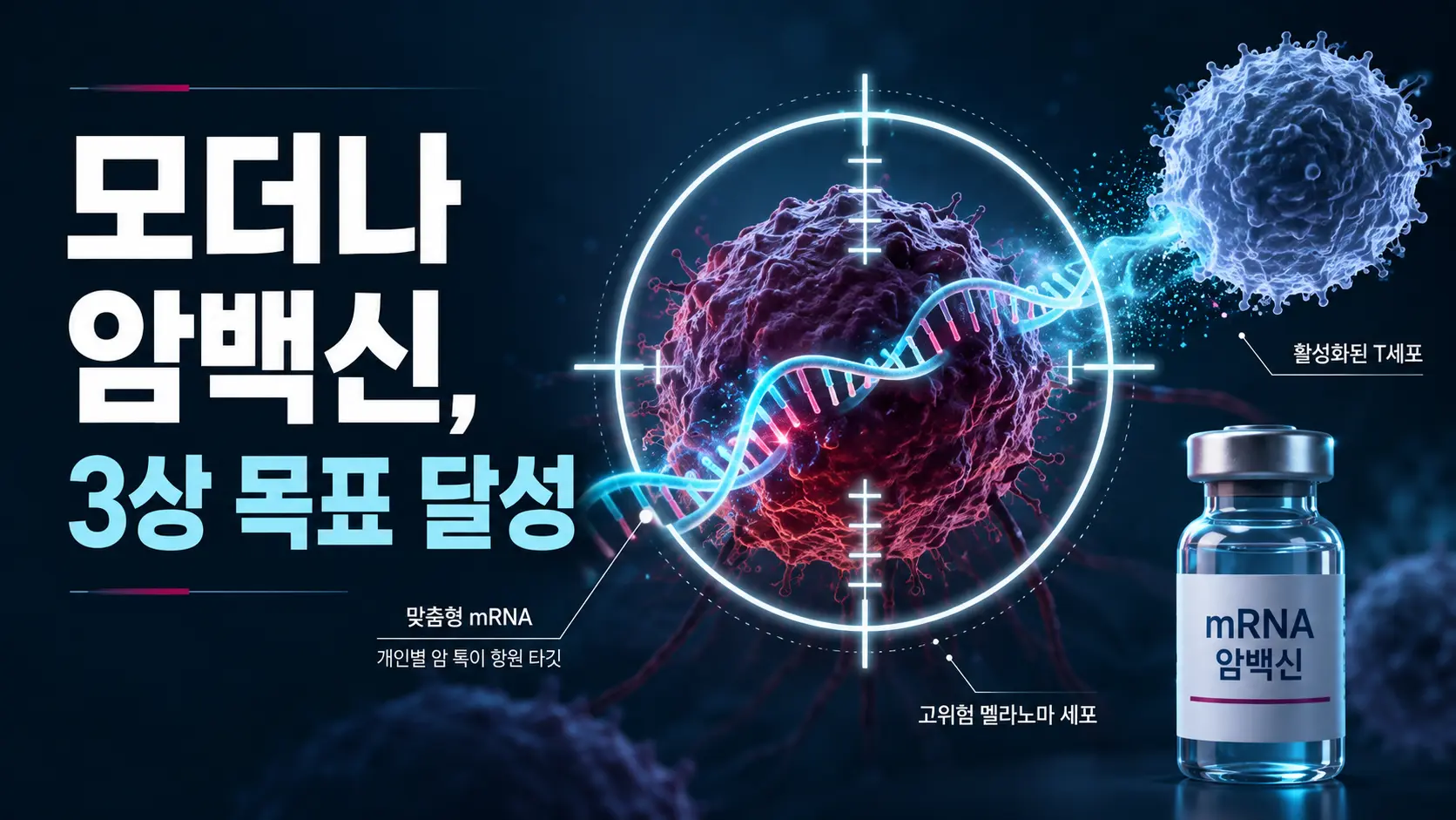모더나가 암 백신까지 만들었다? 3상 목표 달성, 정말 암을 치료하는 백신일까