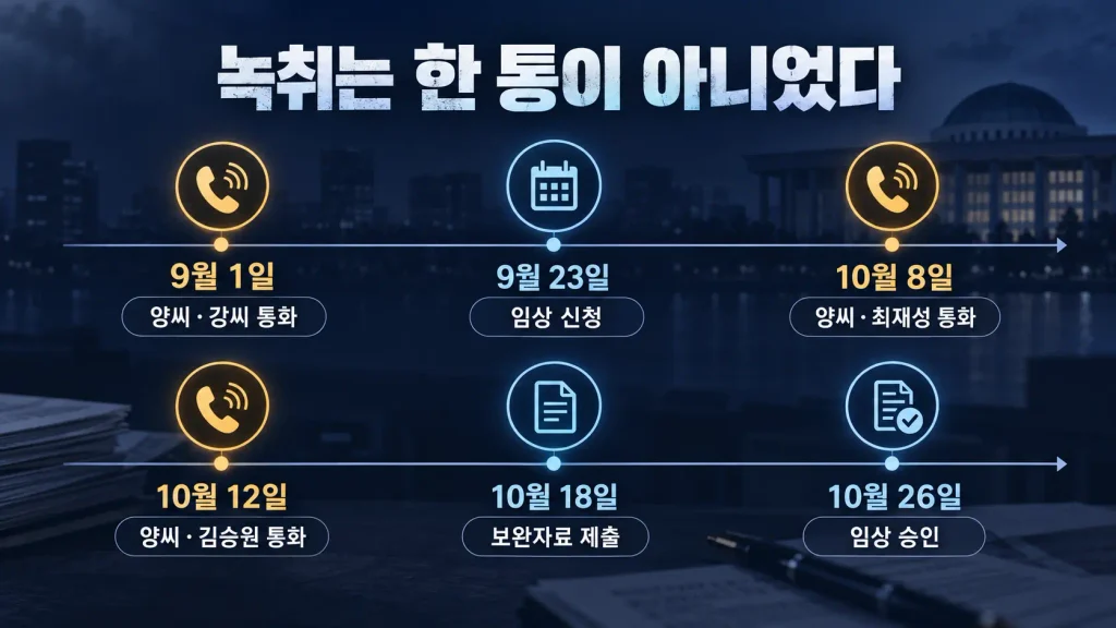 그런데 왜 갑자기 최재성 이름까지 나온 걸까?