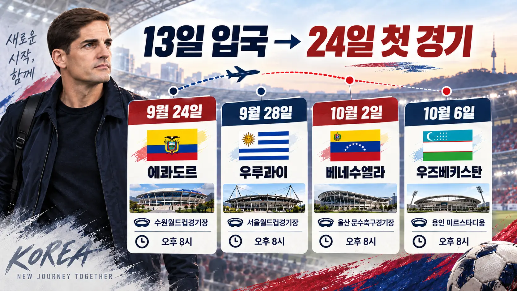 첫 경기까지 11일, 생각보다 시간이 많지 않다