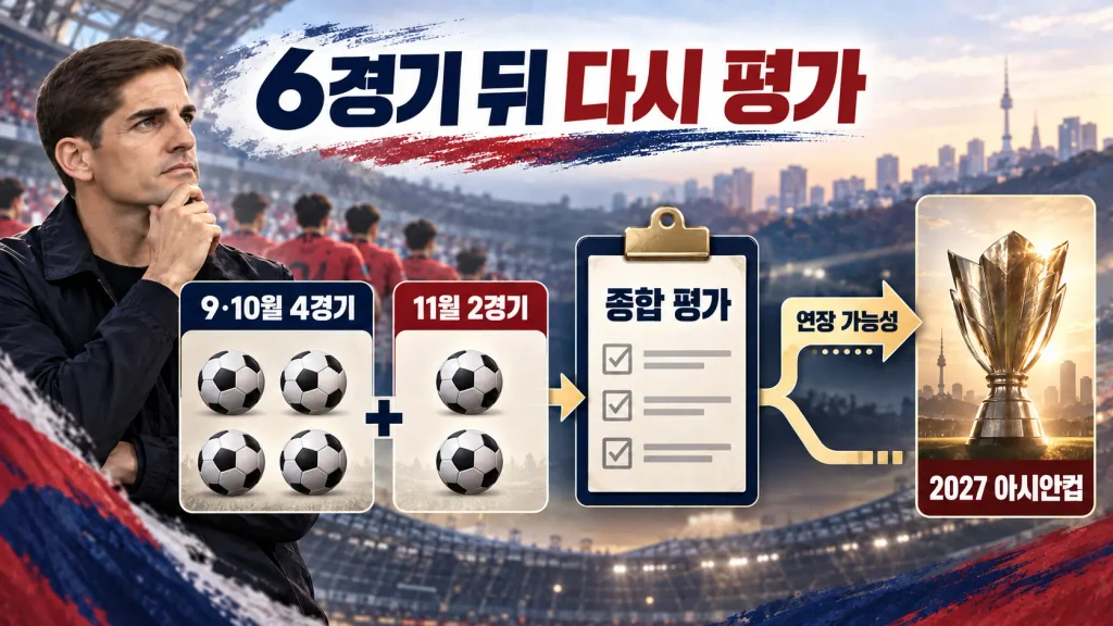 ‘새 출발’이지만 모레노에게 주어진 시간은 6경기뿐이다