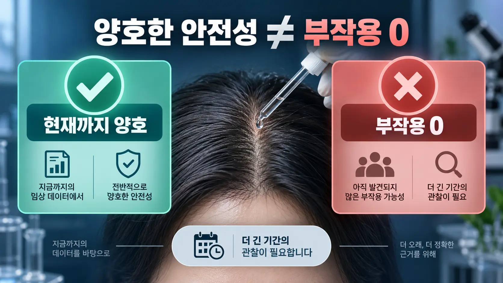 클라스코테론의 국소 도포와 현재 확인된 안전성 자료를 균형 있게 설명한 일러스트