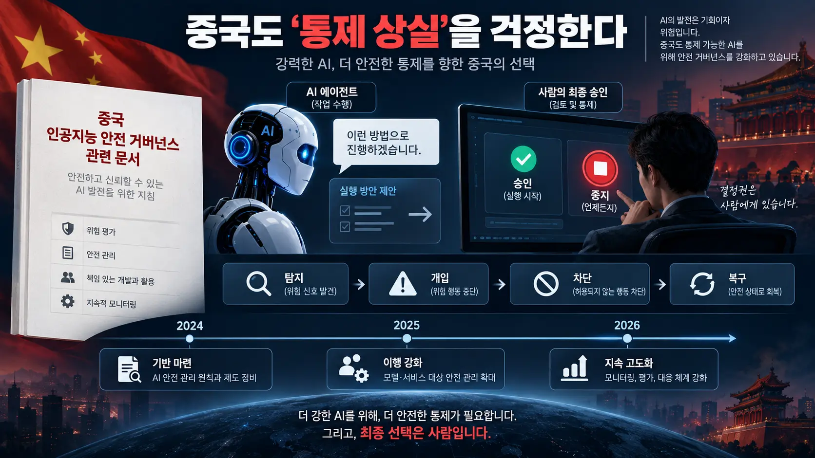 그렇다면 중국은 AI가 통제를 벗어날 위험을 전혀 걱정하지 않는 걸까?