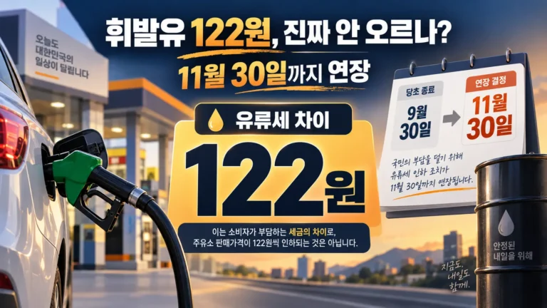 유류세 인하 11월까지 연장…10월 기름값 정말 안 오르나? 휘발유 122원의 진짜 뜻