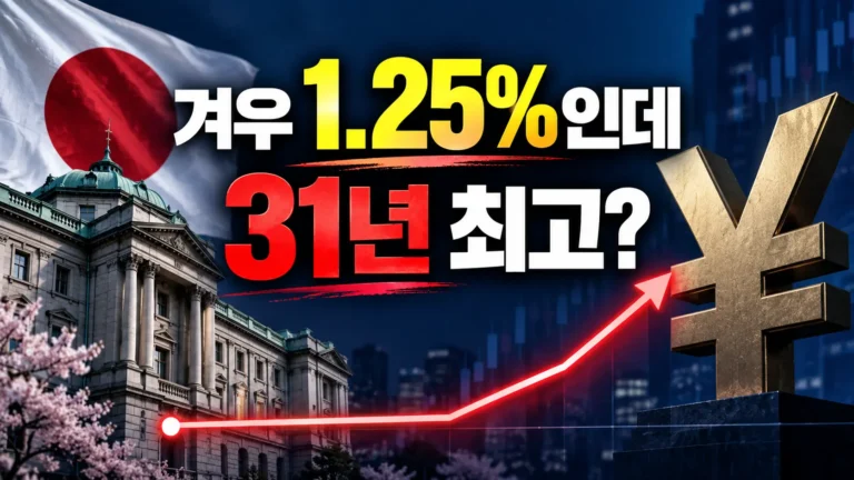 일본 금리가 31년 만에 최고라는데 겨우 1.25%? 세계 금융시장이 긴장하는 이유