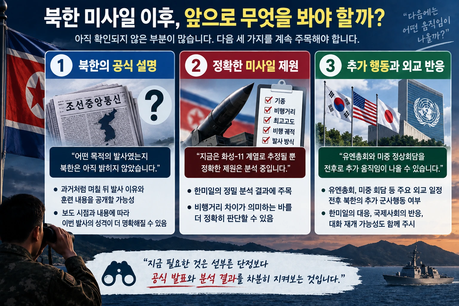북한 미사일 발사 이후 확인해야 할 세 가지 관전 포인트를 정리한 인포그래픽