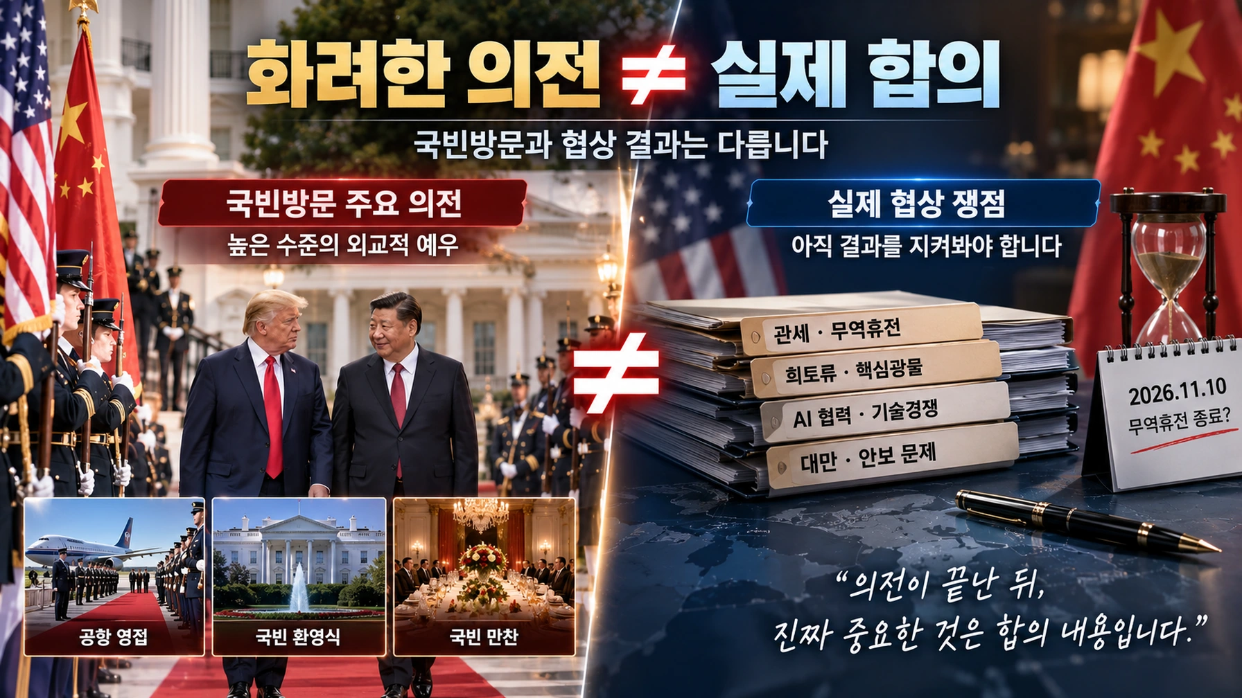 국빈방문의 화려한 의전과 실제 미중 협상 결과를 구분해 설명한 비교 이미지