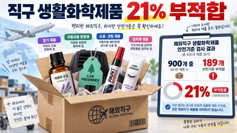 해외직구 생활화학제품, 조사 제품 5개 중 1개 부적합…방향제·접착제에 무슨 문제가 있었나?
