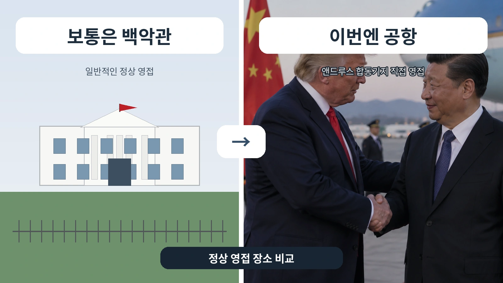 일반적인 백악관 정상 영접과 트럼프의 앤드루스 군 공항 영접을 비교한 일러스트
