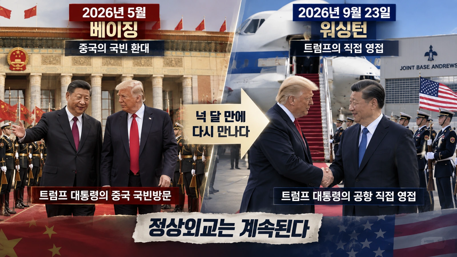 2026년 5월 베이징에서의 트럼프 환대와 9월 워싱턴에서의 시진핑 영접을 연결한 정상외교 타임라인