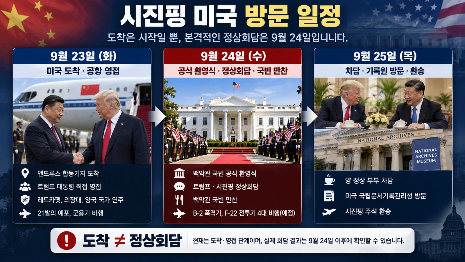 시진핑의 미국 도착부터 백악관 정상회담과 국빈 만찬까지 일정을 정리한 타임라인