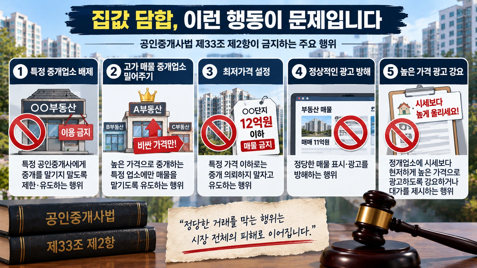 공인중개사법이 금지하는 집값 담합 관련 다섯 가지 행위를 정리한 인포그래픽