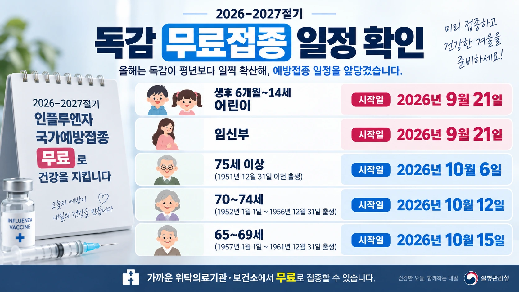 2026-2027절기 어린이 임신부 65세 이상 독감 국가예방접종 일정을 정리한 달력