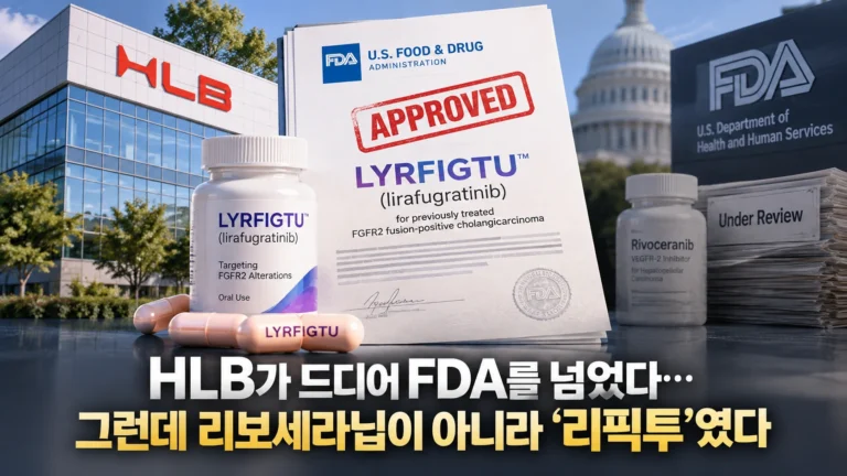 HLB가 드디어 FDA를 넘었다…그런데 리보세라닙이 아니라 ‘리픽투’였다