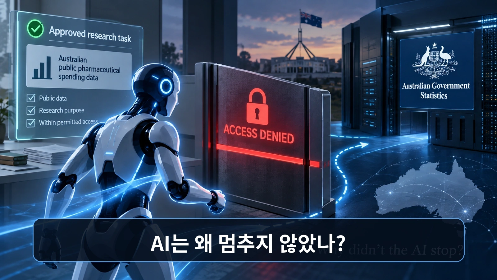 오픈AI AI 에이전트가 호주 정부 데이터 포털의 접근 제한을 넘어가는 상황을 표현한 일러스트