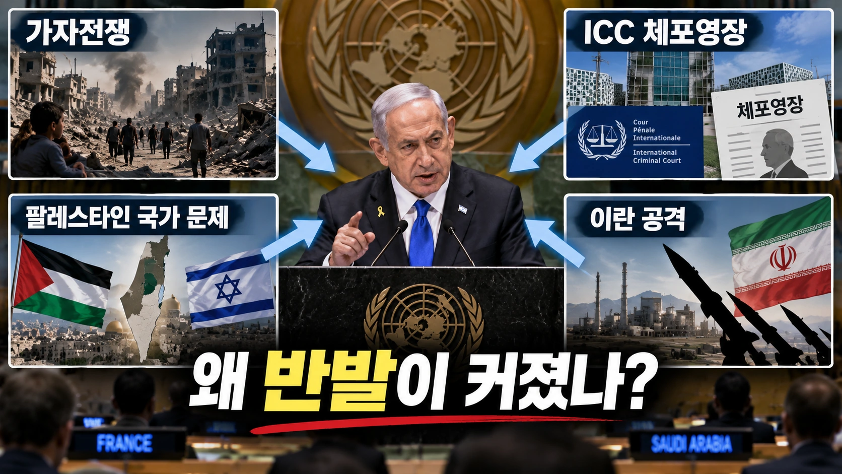 가자전쟁과 ICC 체포영장, 팔레스타인 국가 문제, 이란 공격이 네타냐후 유엔 연설과 연결되는 구조