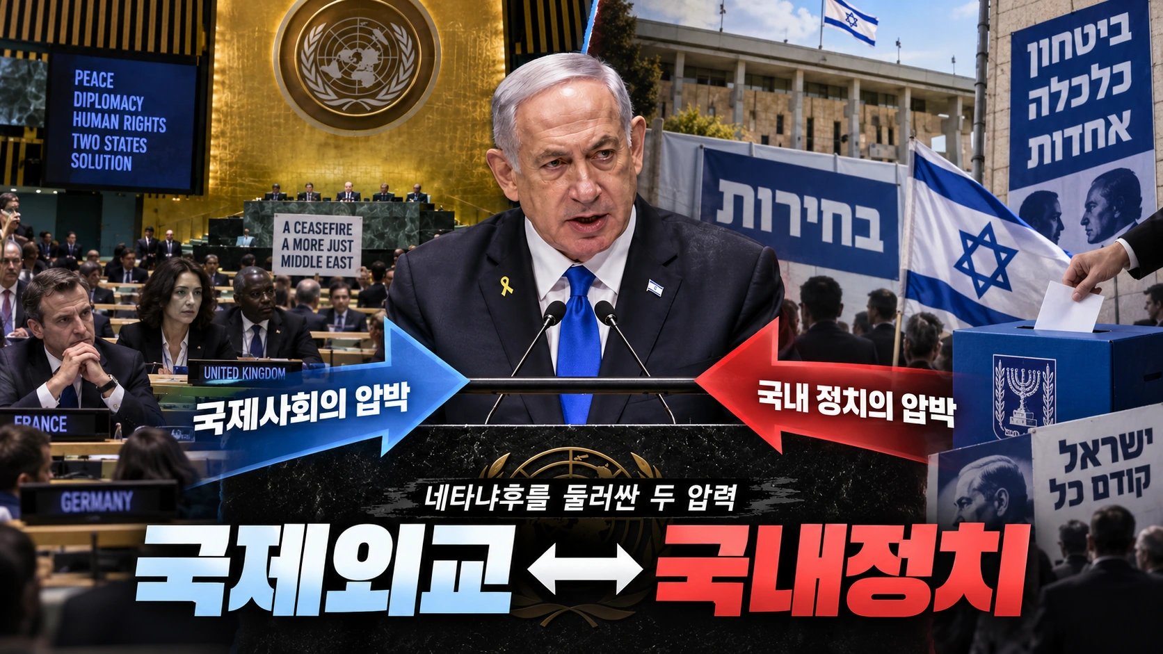 네타냐후 유엔 연설을 둘러싼 국제외교와 이스라엘 국내정치의 두 가지 압력을 보여주는 일러스트