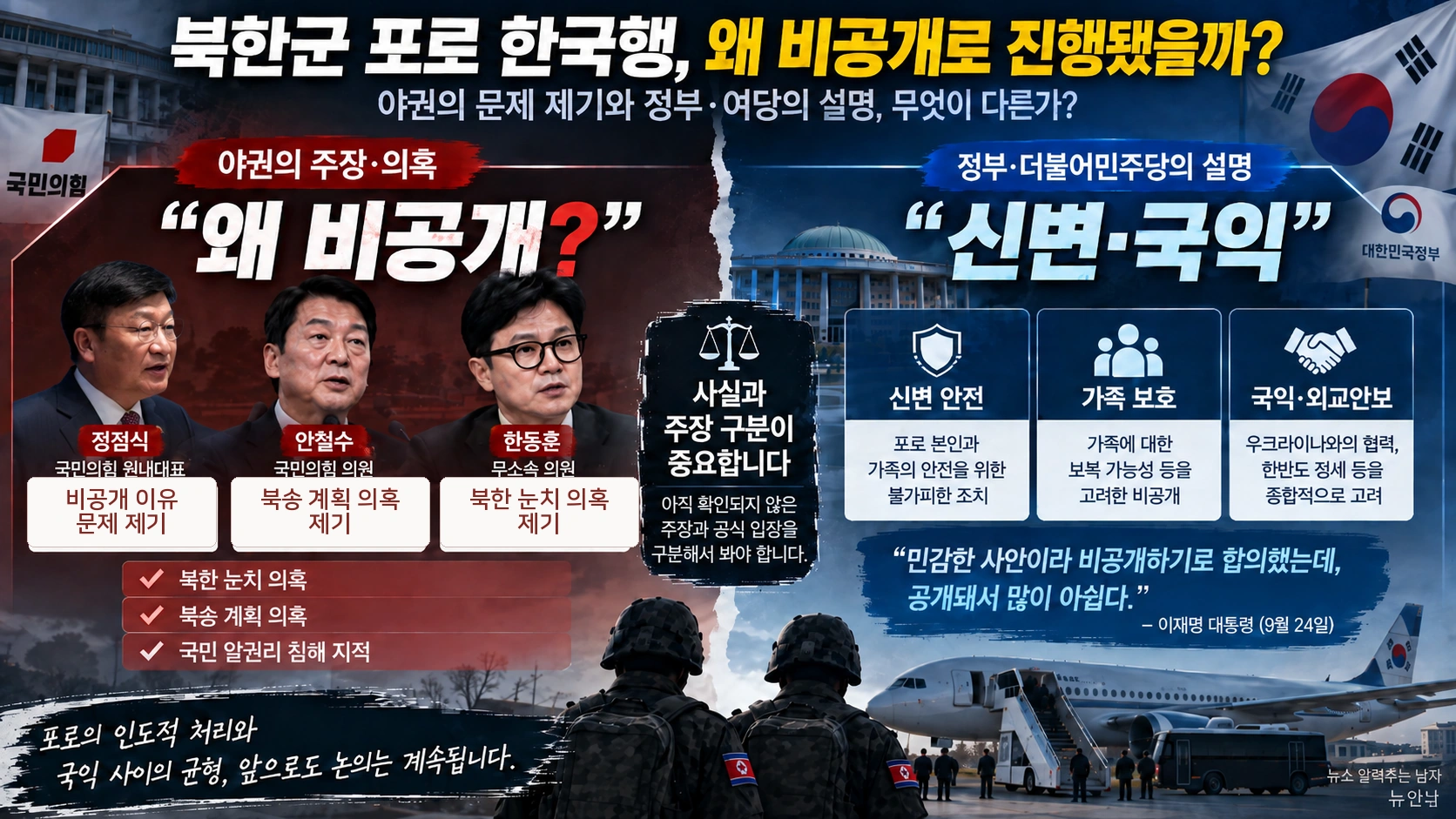 북한군 포로 비공개를 둘러싼 국민의힘과 한동훈 의원의 주장, 정부와 민주당 반박을 비교한 인포그래픽