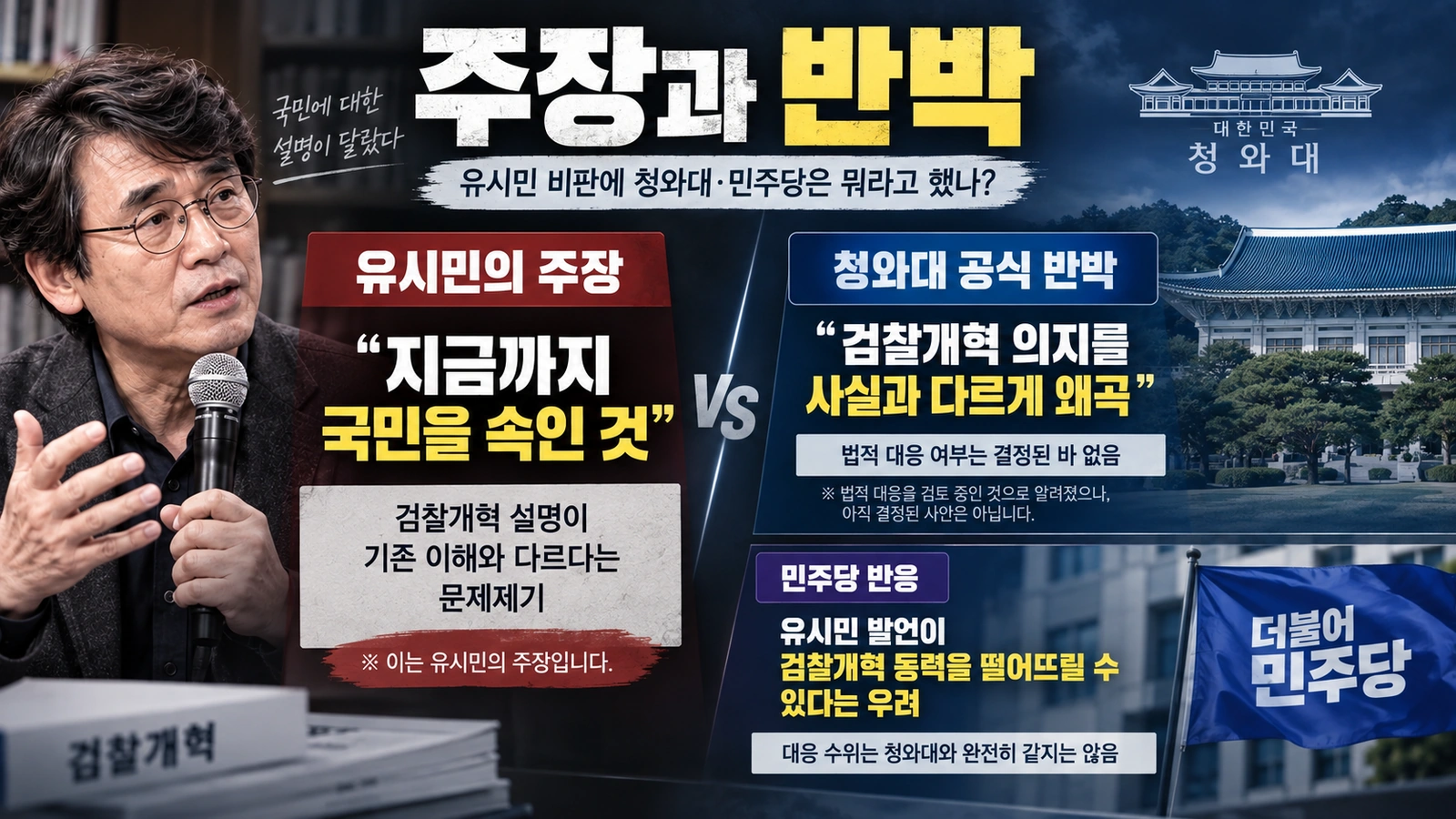 유시민의 국민을 속였다는 주장과 청와대 민주당의 반박을 비교한 설명 이미지