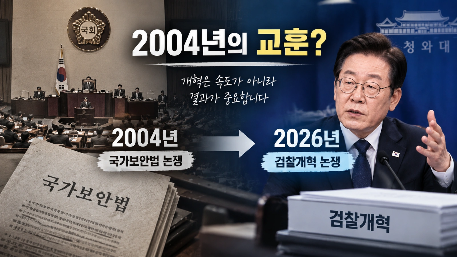 2004년 국가보안법 논쟁과 2026년 검찰개혁 논쟁을 연결해 보여주는 타임라인 일러스트