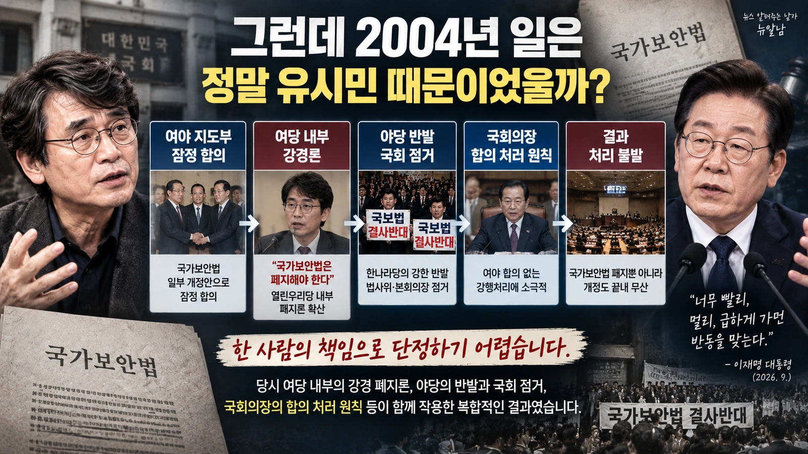 2004년 국가보안법 개정과 폐지 논쟁이 여러 요인으로 좌초된 과정을 정리한 흐름도