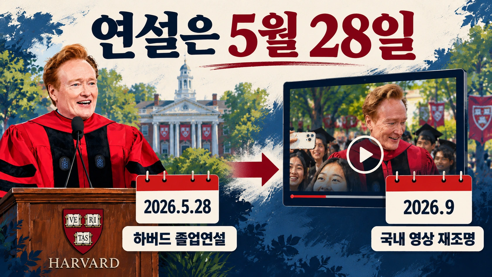 코난 오브라이언의 2026년 5월 28일 하버드 졸업연설 시점을 설명한 타임라인