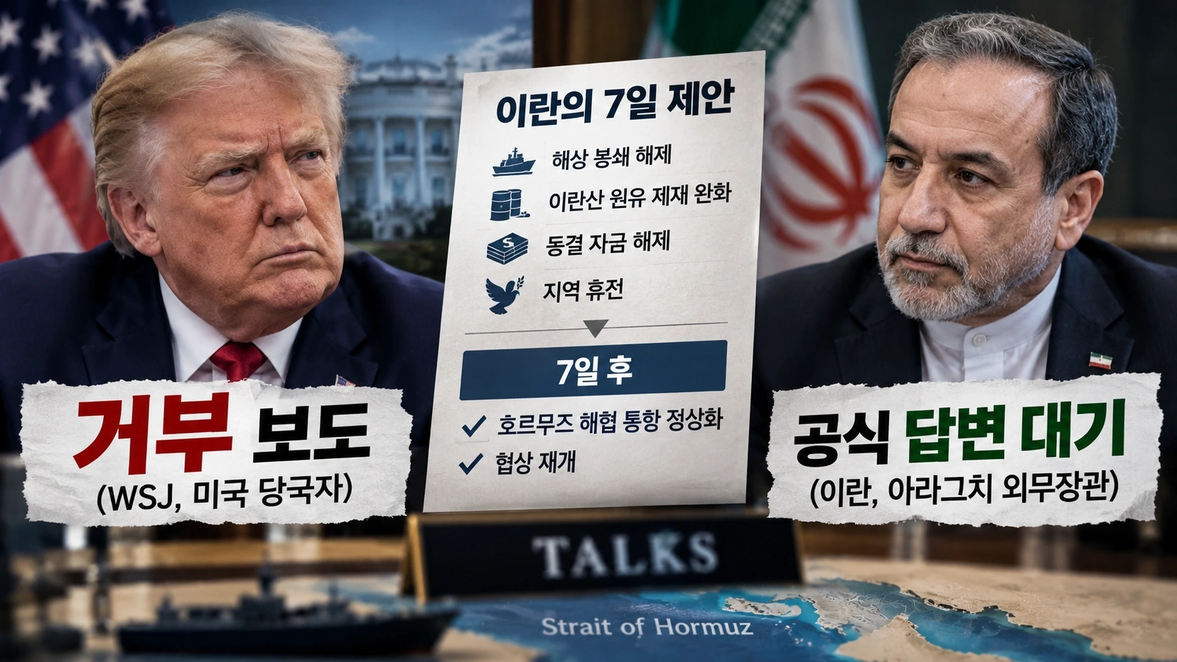 이란의 7일 제안에 대한 거부 보도와 미국의 공개 입장을 구분한 비교 이미지