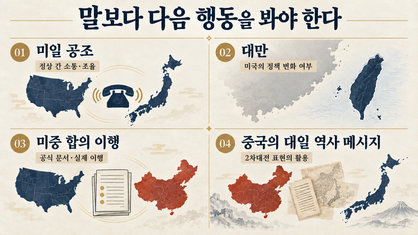 미중 정상회담 이후 미국 중국 일본 관계에서 확인할 네 가지 관전 포인트를 정리한 인포그래픽