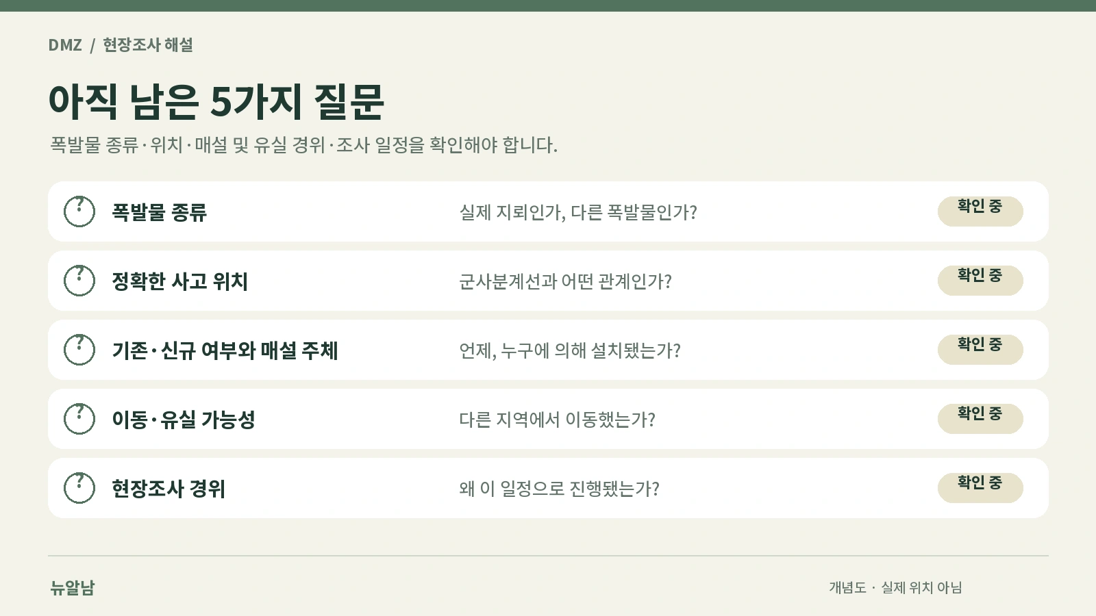 DMZ 지뢰 추정 폭발 추가 조사에서 확인해야 할 폭발물 종류와 위치 및 유입 경위를 정리한 체크리스트