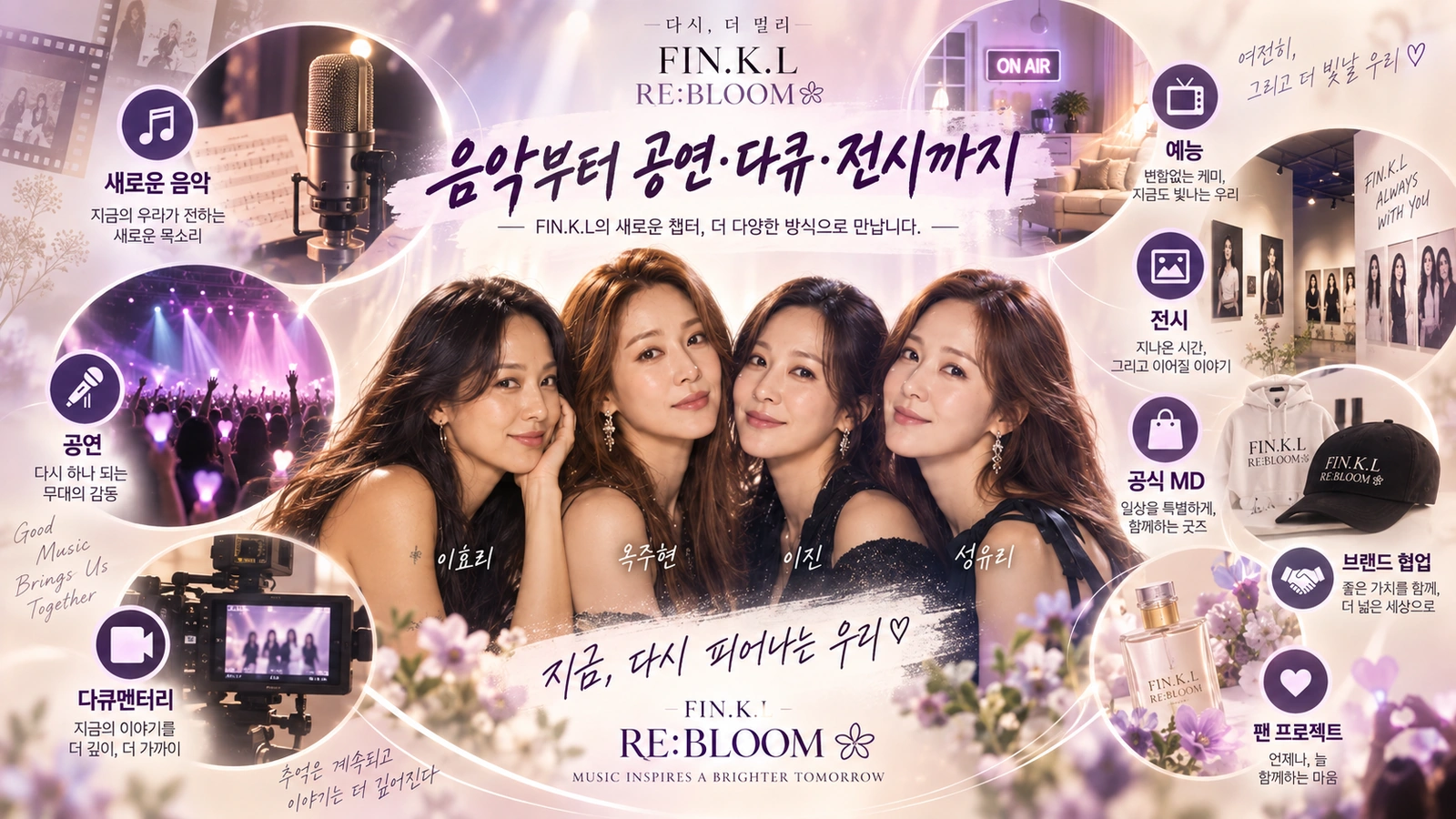 핑클 리블룸 프로젝트에서 계획된 음악 공연 다큐멘터리 예능 전시 팬 프로젝트를 정리한 인포그래픽