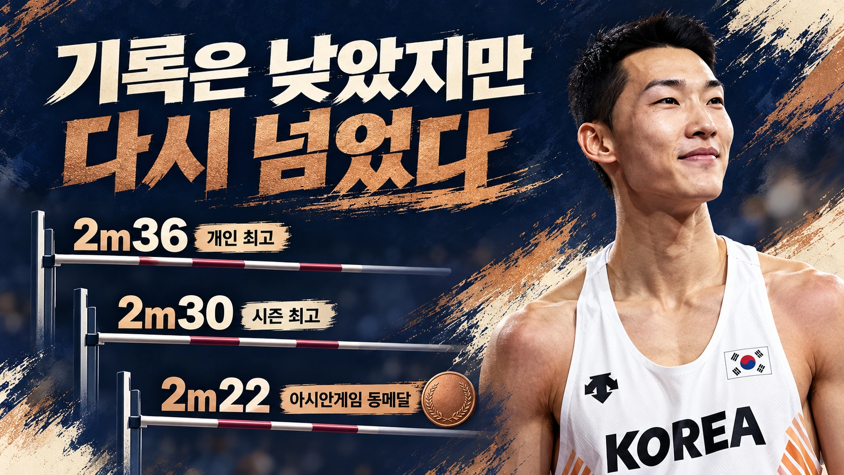 우상혁의 개인 최고 2m36과 2026 아시안게임 동메달 기록 2m22를 비교한 높이뛰기 인포그래픽