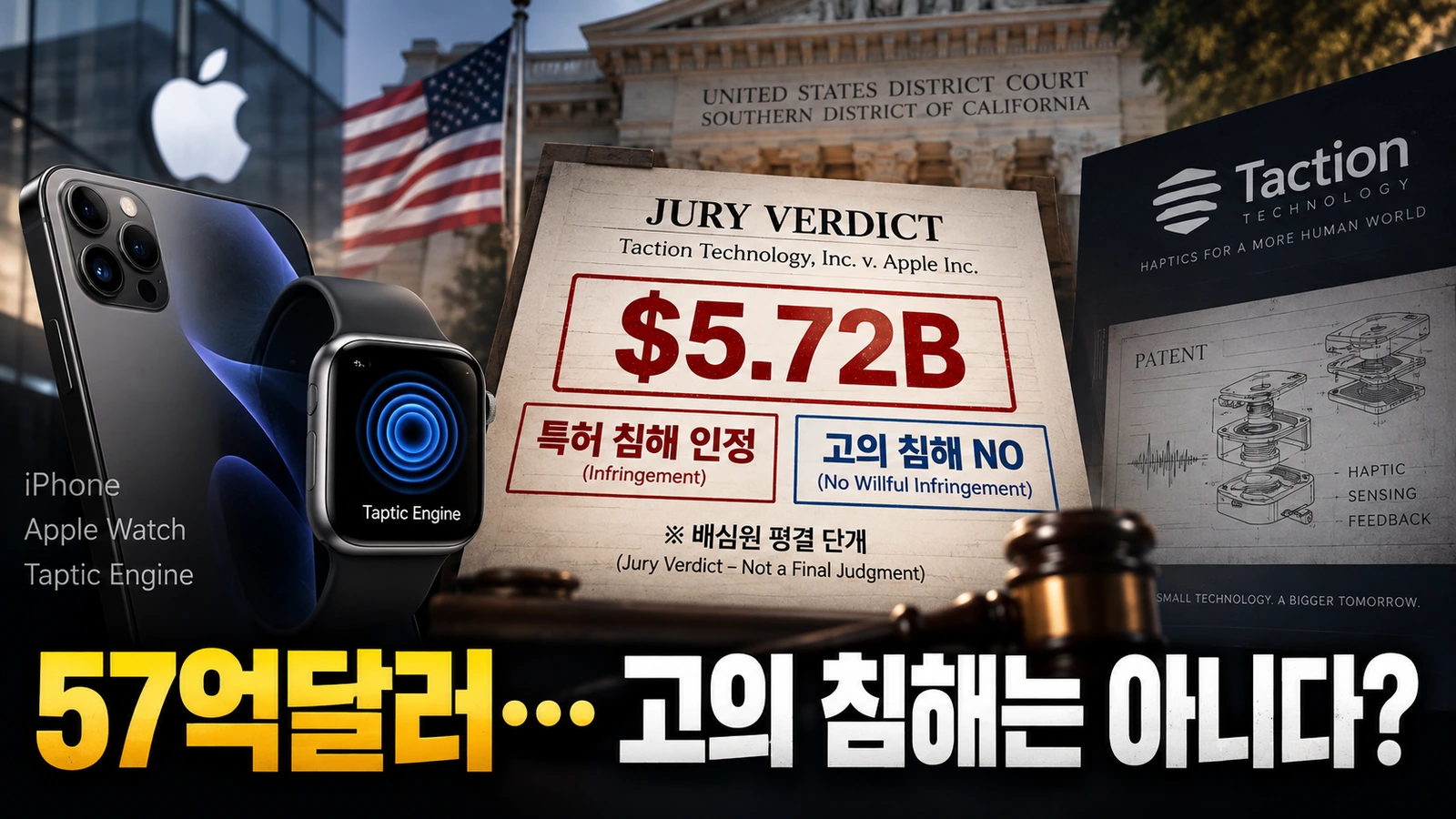 애플 아이폰의 탭틱 엔진과 57억달러 특허침해 평결을 표현한 에디토리얼 일러스트