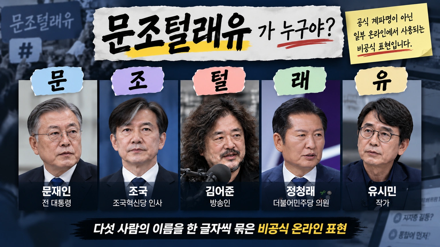 문조털래유가 문재인 조국 김어준 정청래 유시민을 가리키는 비공식 표현임을 설명한 인포그래픽
