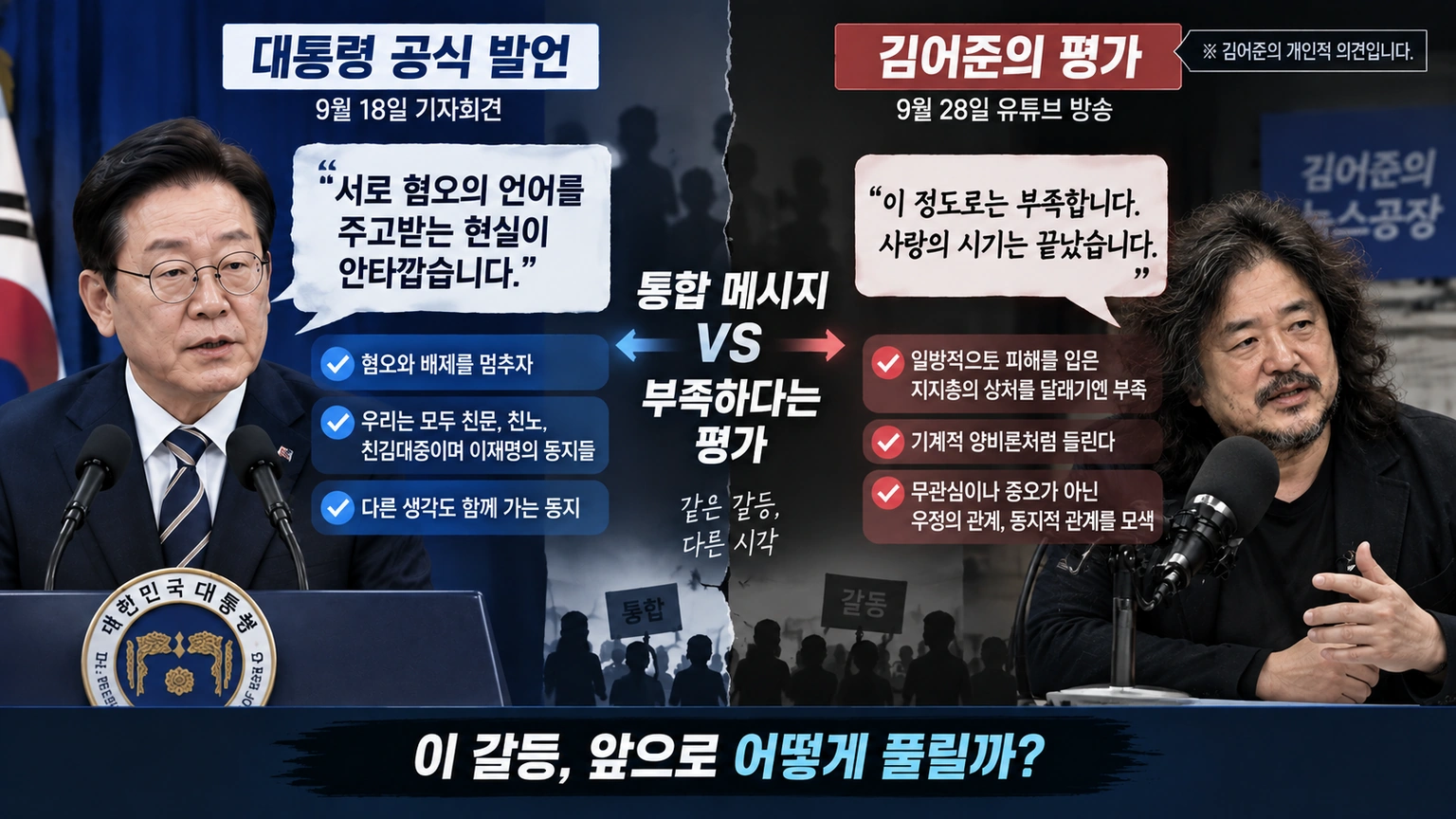 범여권 내부 갈등에 대한 이재명 대통령의 통합 메시지와 김어준의 문제 제기를 비교한 그림