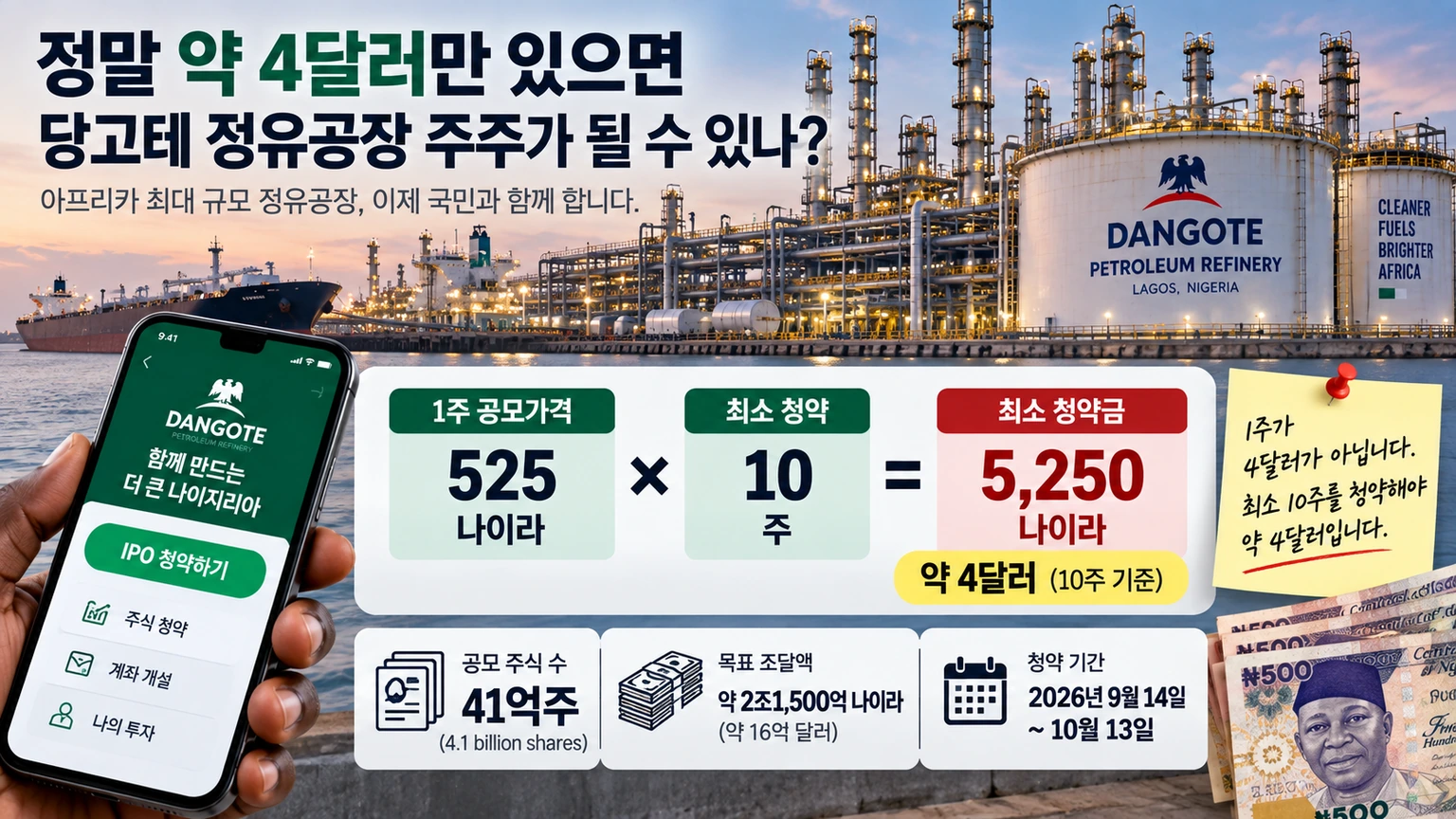 당고테 정유공장 IPO의 주당 가격과 최소 청약금, 전체 공모 규모를 설명한 인포그래픽