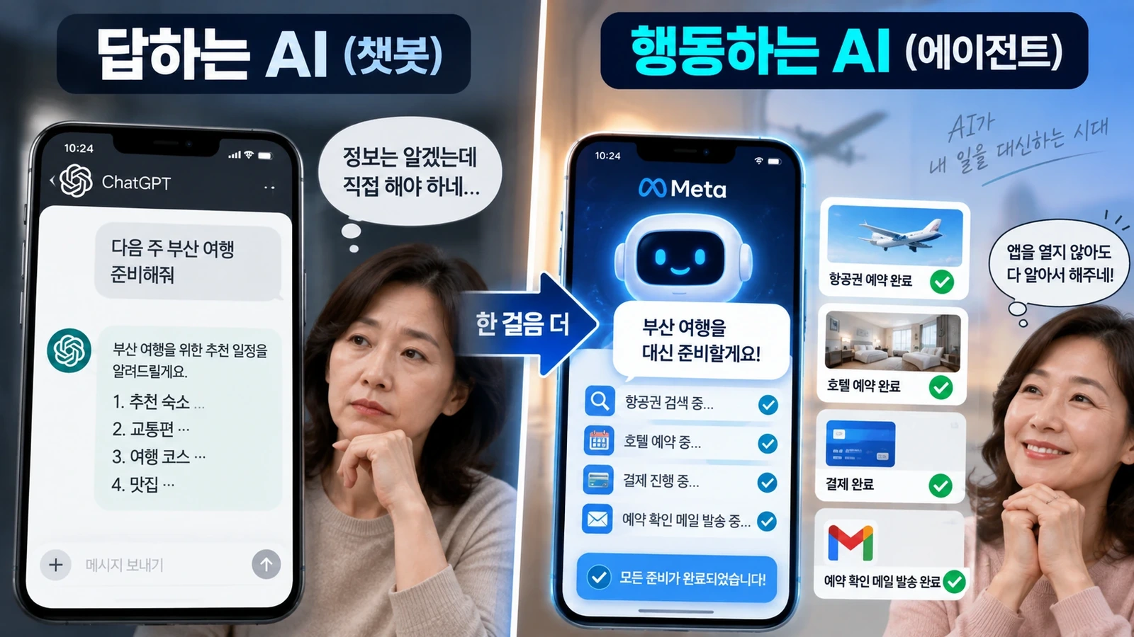 질문에 답하는 기존 AI 챗봇과 실제 앱에서 일을 수행하는 AI 에이전트의 차이를 보여주는 비교 그림