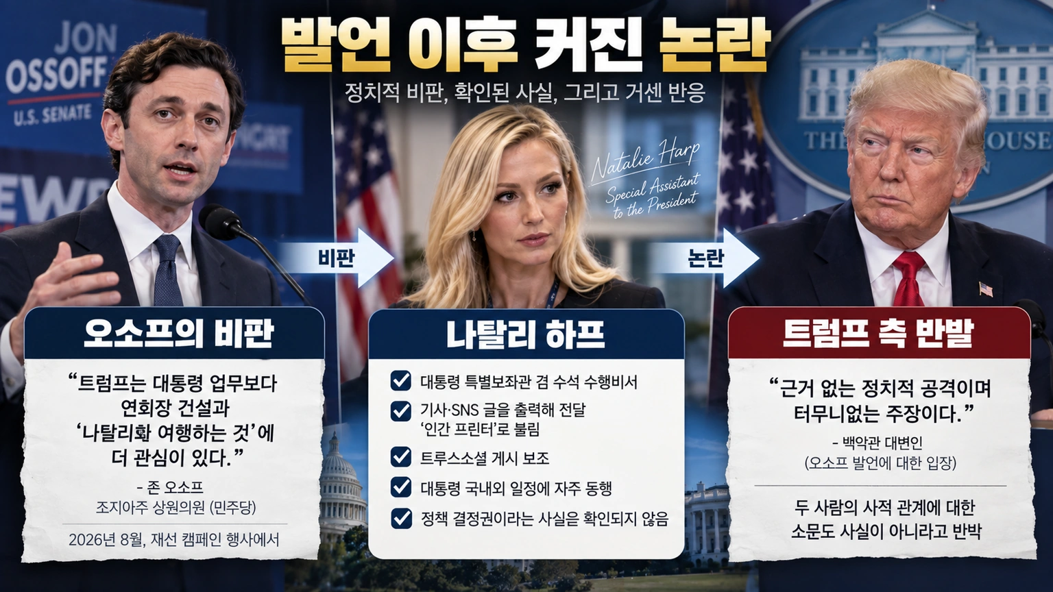 존 오소프의 나탈리 하프 언급과 이에 대한 트럼프 측 반응을 사실과 정치적 주장으로 구분한 인포그래픽