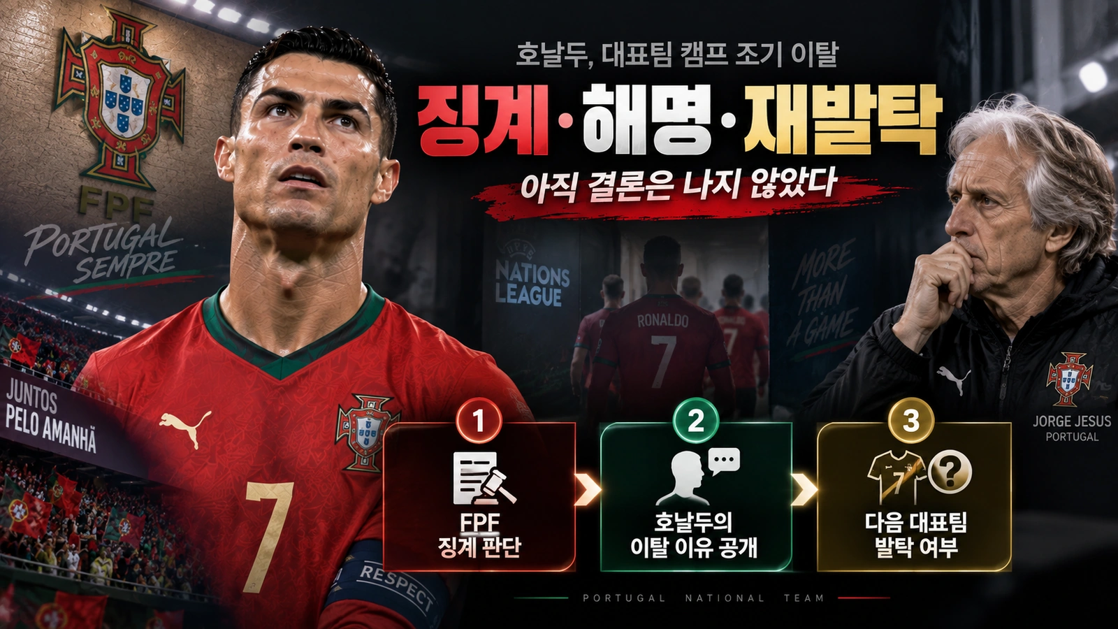 호날두 대표팀 복귀 여부를 결정할 세 가지 향후 변수를 설명한 그림