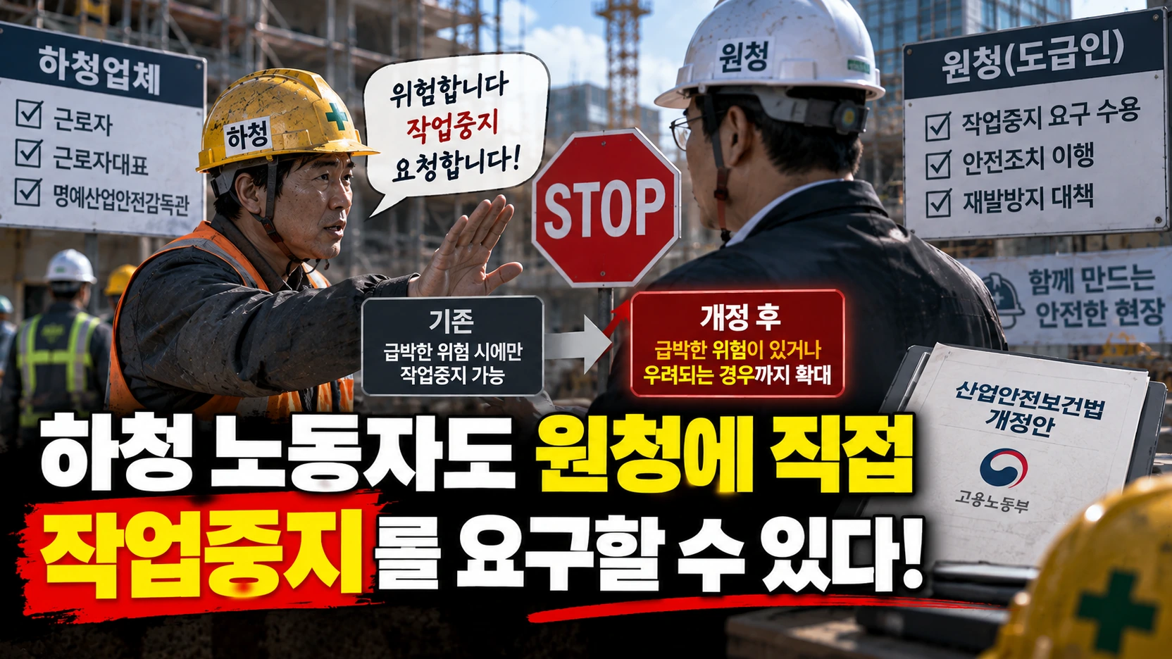 하청 노동자가 위험한 작업에 대해 원청에 직접 작업중지를 요구할 수 있게 된 변화를 설명한 그림