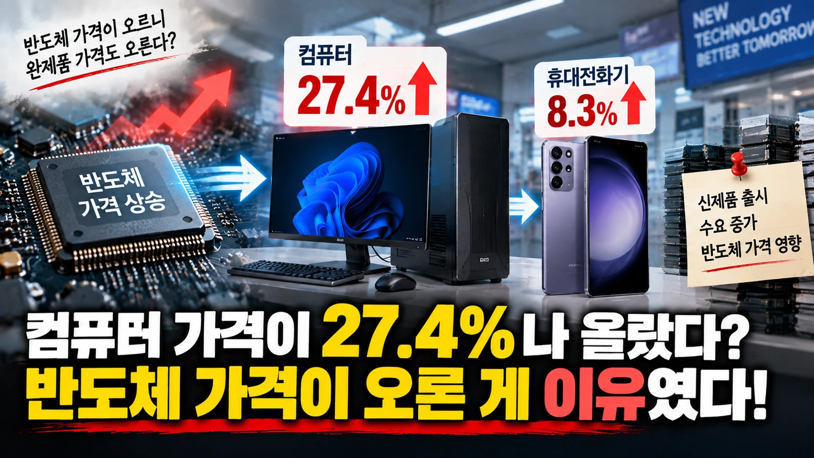반도체 가격 상승이 컴퓨터와 휴대전화 가격으로 이어지는 구조를 설명한 일러스트
