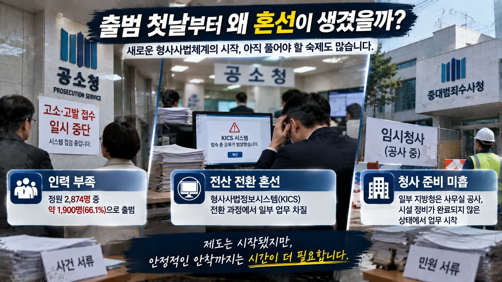 공소청·중대범죄수사청 출범 첫날 나타난 인력·전산·청사 문제를 정리한 인포그래픽