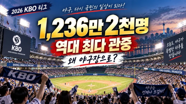 프로야구 관중 1,236만명 신기록…폭염·아시안게임에도 야구 인기가 더 세진 이유