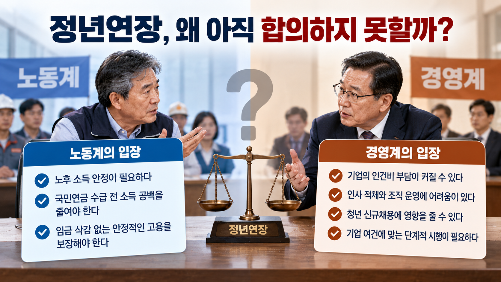 65세 정년연장 논의를 둘러싼 노동계의 소득 공백 해소 요구와 경영계의 인건비 및 청년채용 우려를 비교하는 인포그래픽