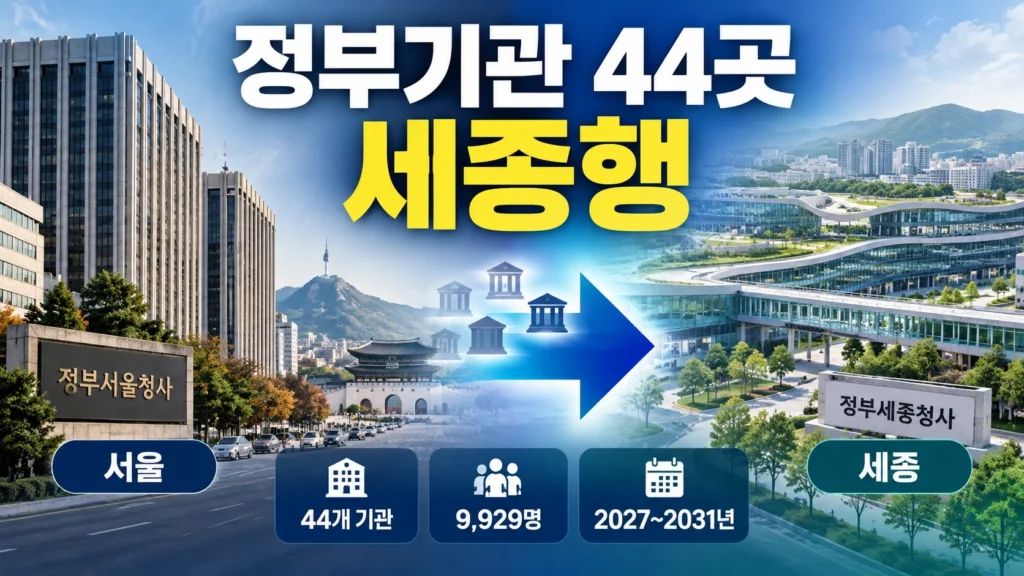 법무부·국방부까지 세종으로 간다고? 서울에 남는 정부기관은 어디일까?
