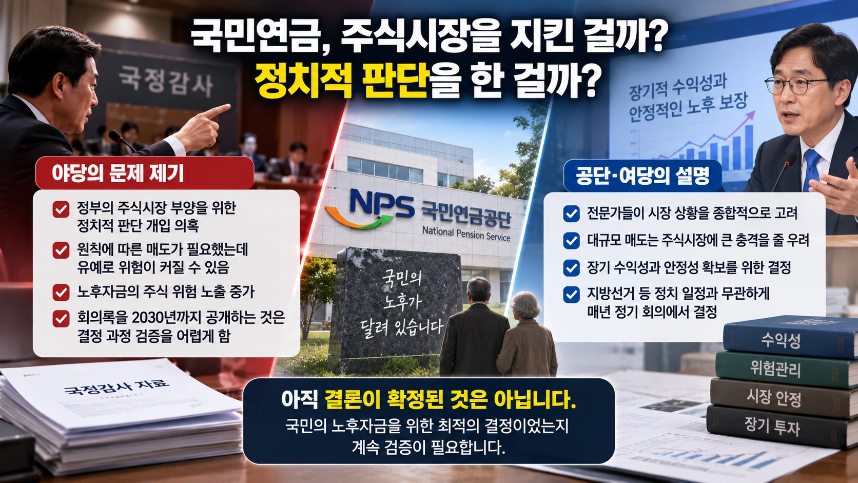 국민연금 리밸런싱 유예를 둘러싼 정치적 개입 의혹과 시장 충격 방지 설명을 비교한 일러스트