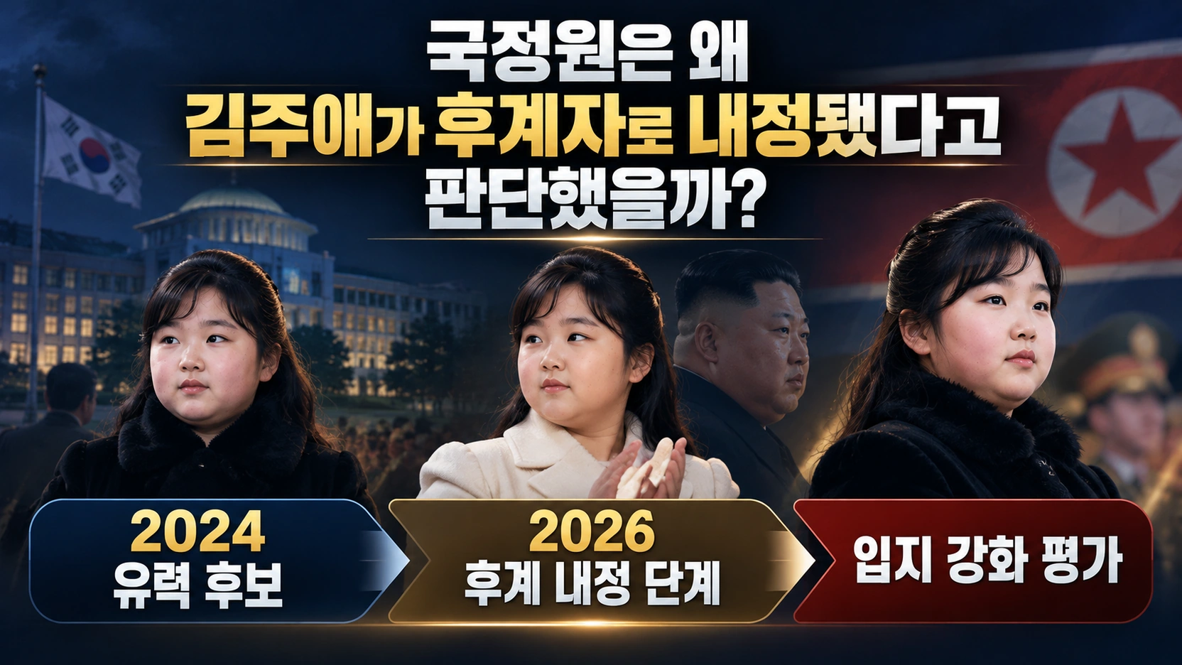 2024년부터 2026년까지 김주애에 대한 국정원의 후계자 평가 변화를 나타낸 타임라인