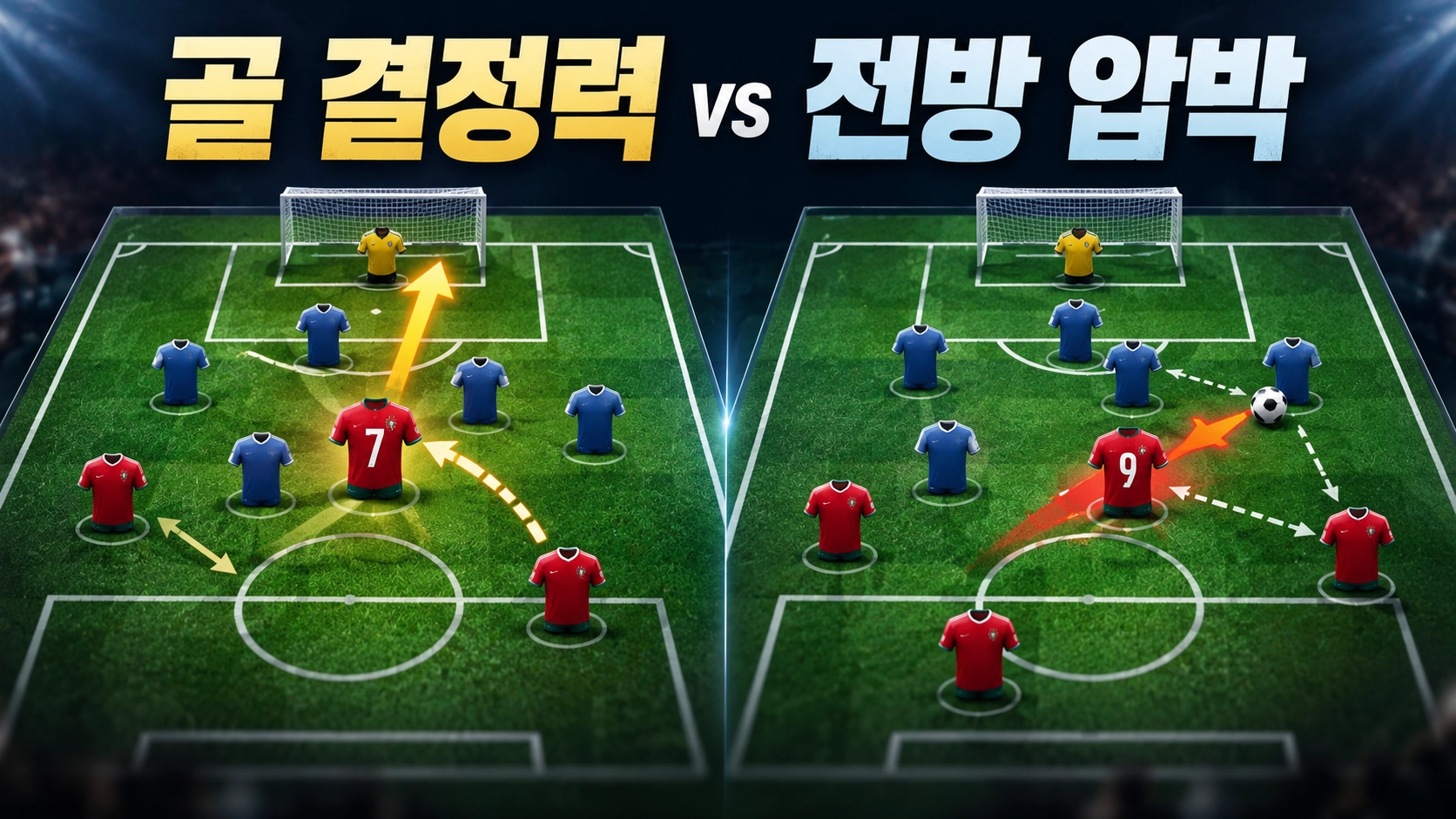 호날두의 골문 앞 마무리 역할과 하무스의 전방 압박 역할을 비교한 축구 전술 설명도