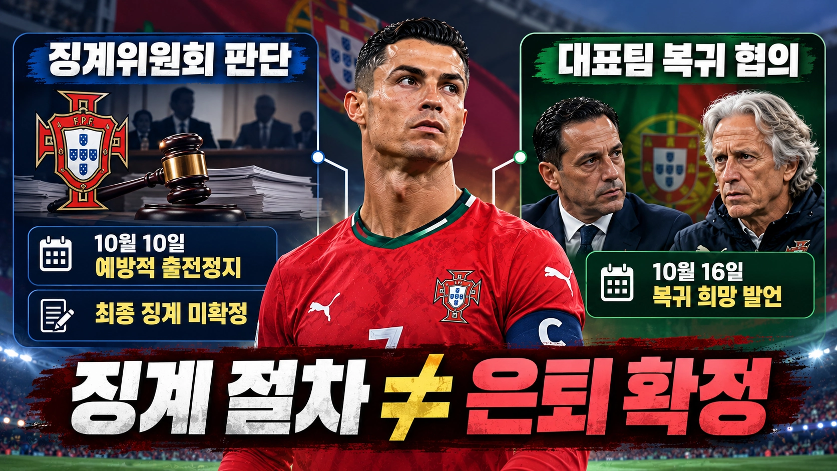 포르투갈축구협회의 호날두 징계 절차와 협회장·감독의 복귀 희망 입장을 구분한 설명형 인포그래픽