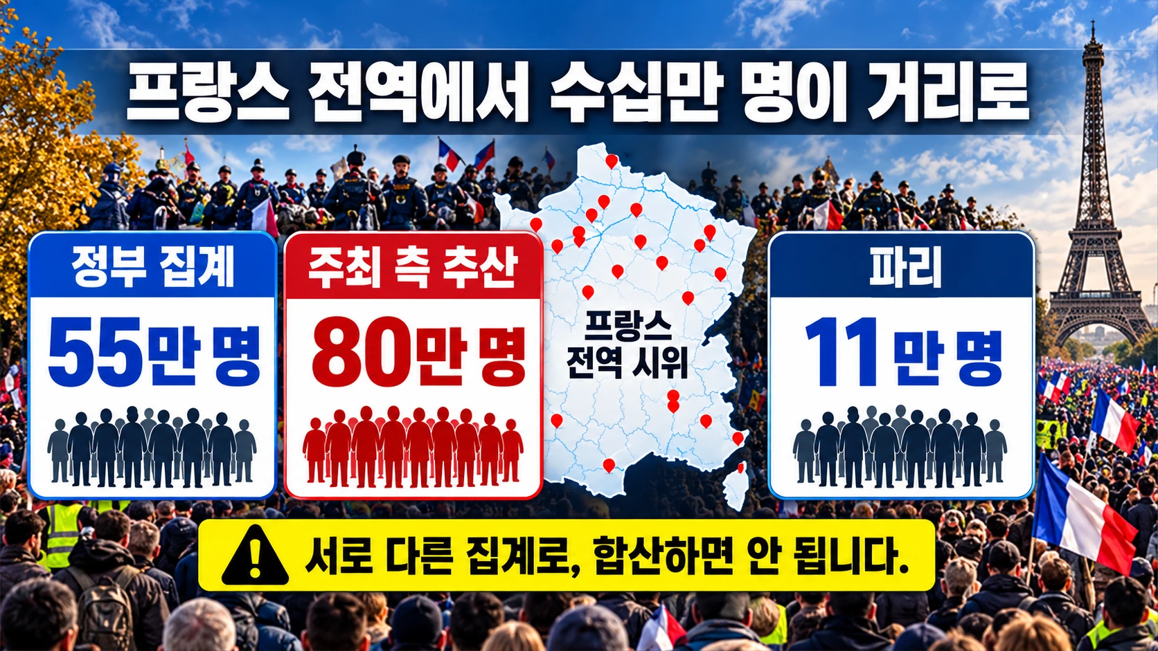 `2026년 10월 17일 프랑스 시위 참여 인원을 정부 55만 명과 주최 측 80만 명으로 비교한 인포그래픽`